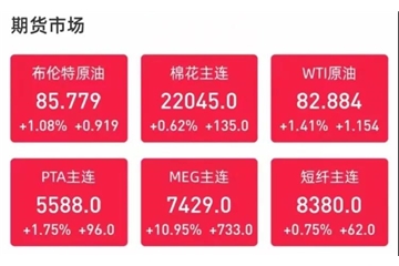 電價(jià)飆升，最高漲幅50%！原料一片紅火漲個(gè)不停！